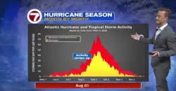 Hurricane Gil continues to churn far out in the eastern Pacific